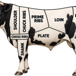 1/2 Beef Share – Premium Farm-Fresh Beef