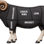 Half Ram Share – Premium Farm-Fresh Meat, Expertly Cut & Prepared