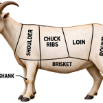 Whole Goat – Fresh, Quality Goat Meat