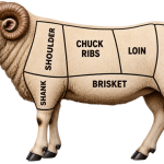 Whole Ram Meat Share – Premium Fresh Goat Meat